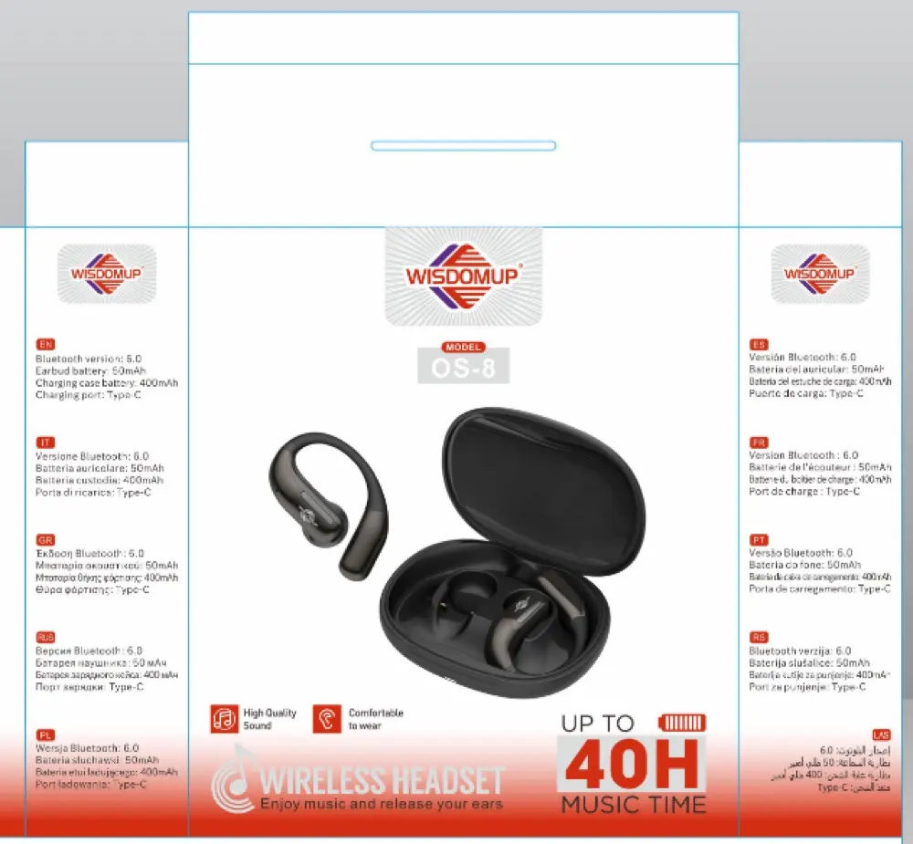 Wisdomup OS-8 Open-Ear Wireless Earbuds